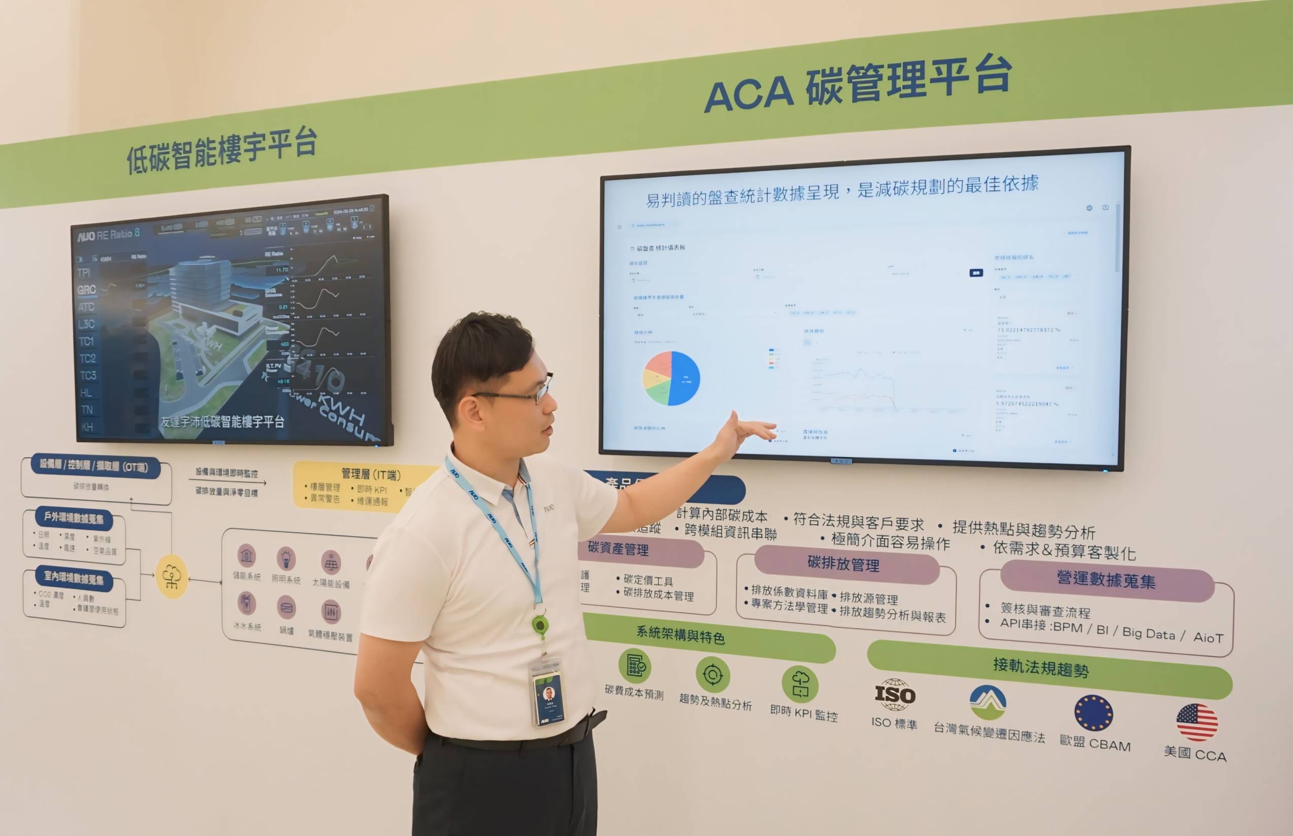 金世豪宇沛ACA碳管理平臺擴(kuò)增應(yīng)用模塊，協(xié)助企業(yè)優(yōu)化碳管理效率，實(shí)現(xiàn)凈零碳排目標(biāo)