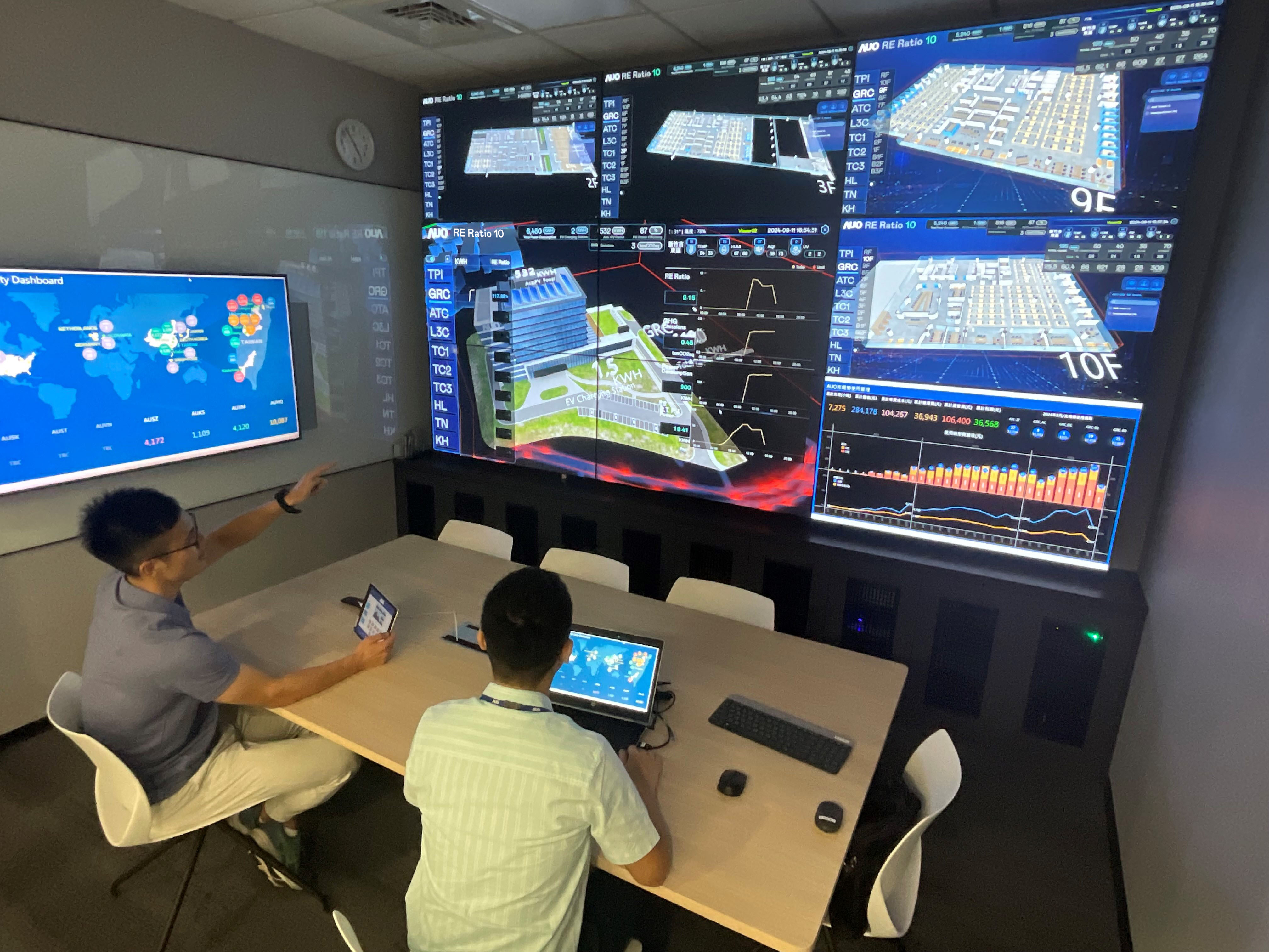 金世豪透過子公司金世豪宇沛之多任務智能樓宇系統，實時監控空調、照明、綠電的運作情形，提升用電管理效能，進行用電優化與耗能設備汰換等節能減碳措施